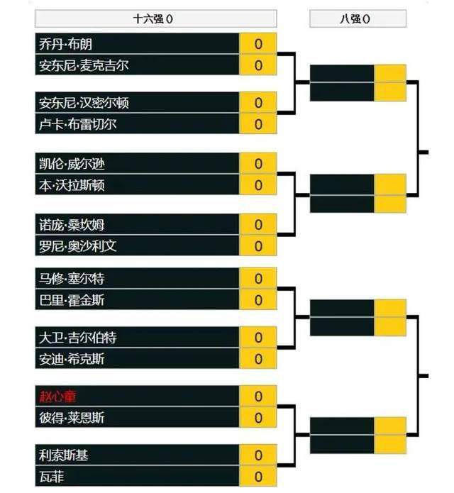 但他跟我说他希望我留队，我也一度陷入了犹豫之中，我还记得当时我和我父亲交谈时，我父亲也跟我说：我们走吧，这也是他第一次要我离开，并跟我说在阿森纳没有未来。